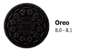 8.0