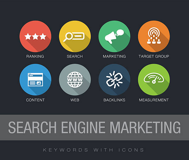 sem search engine marketing digital,sem,search,engine,marketing
